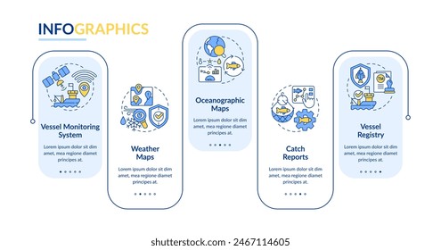 Plantilla de infografía rectangular de los componentes de seguimiento de pesca. Visualización de datos con 5 pasos. Gráfico de información de línea de tiempo editable. Diseño de flujo de trabajo con iconos de línea