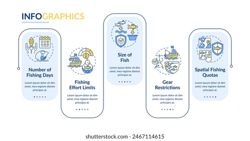 Fisheries organization tools rectangle infographic template. Data visualization with 5 steps. Editable timeline info chart. Workflow layout with line icons