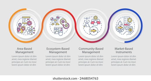 Fisheries regulating strategies loop infographic template. Data visualization with 4 steps. Editable timeline info chart. Workflow layout with line icons