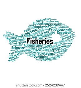 Fisheries Science Word Cloud. Composition of Words Related to Marine Biology, Aquaculture, and Sustainable Practices. Isolated Background.