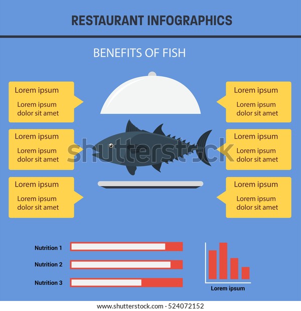 Fishery Infographic Stock Vector (Royalty Free) 524072152 Shutterstock