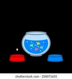 Fishes in a glass bawl
