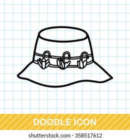 Fishing hat