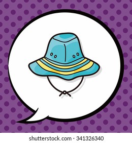 Fishing hat, speech bubble