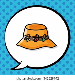 Fishing hat, speech bubble