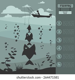 Fishing infographic elements. Set elements for creating your own infographic design. Vector illustration