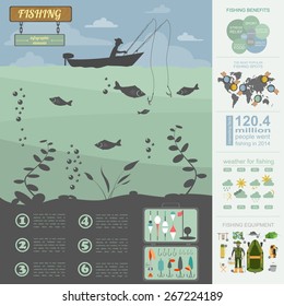 Fishing infographic elements. Set elements for creating your own infographic design. Vector illustration