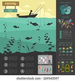 Fishing infographic elements. Set elements for creating your own infographic design. Vector illustration