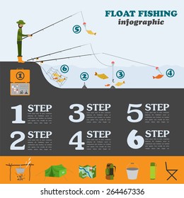 Fishing infographic. Float fishing. Set elements for creating your own infographic design. Vector illustration
