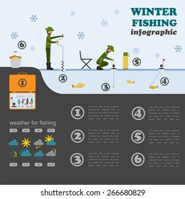 Fishing infographic. Winter fishing. Set elements for creating your own infographic design. Vector illustration