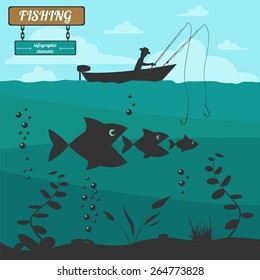 Fishing on the boat. Fishing design elements. Vector illustration