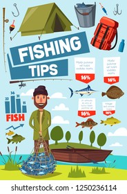 Fishing sport tips infographic poster fisher and boat for outdoor activity. Fisherman with net full of fish on river or lake bank. Backpack and camping tent, bucket and hook, bait and pipefish vector