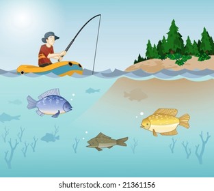 Fishing time in a lake