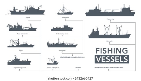 Fishing vessels icon set. Fishing ships silhouette on white. Vector illustration