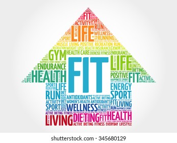 FIT arrrow word cloud, health concept