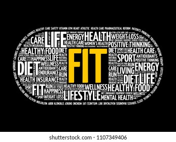 FIT pill word cloud collage, health concept background