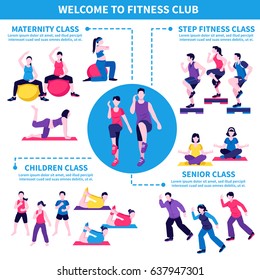 Fitness aerobic club infographic poster with senior maternity and children classes offer flat advertisement poster vector illustration 