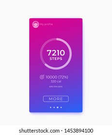 Fitness App, Activity Tracker And Step Counter Ui, Vector Mobile Interface