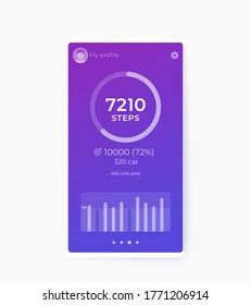 Fitness App, Activity Tracker And Step Counter Ui, Mobile Interface Design