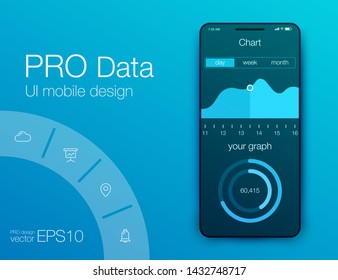 Fitness app. Ui ux design. UI design concept with web elements of workout application for mobile