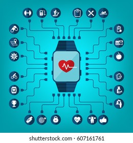 Fitness application on the smart watch