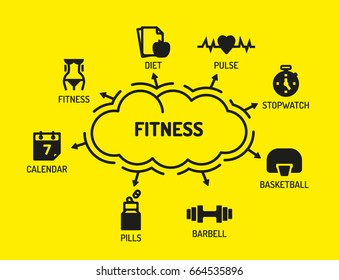 Fitness - Chart with keywords and icons - Flat Design
