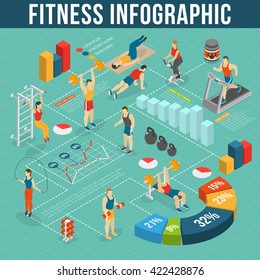 Fitness Club Infographic Set with Isometric Elements Vector Illustration. 