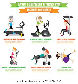 Fitness Equipment vector set