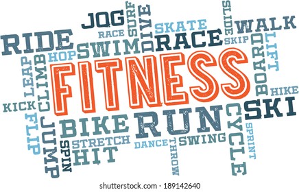 Fitness Exercise Word Cloud