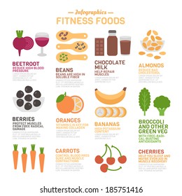 Fitness Foods Infographics