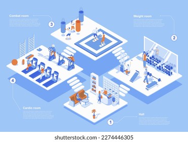 Fitness concepto de gimnasio 3d escena web isométrica con infografía. Gente esperando en la sala de los centros deportivos, entrenando a los atletas en salas de peso, cardio o combate. Ilustración vectorial en el diseño gráfico isométrico