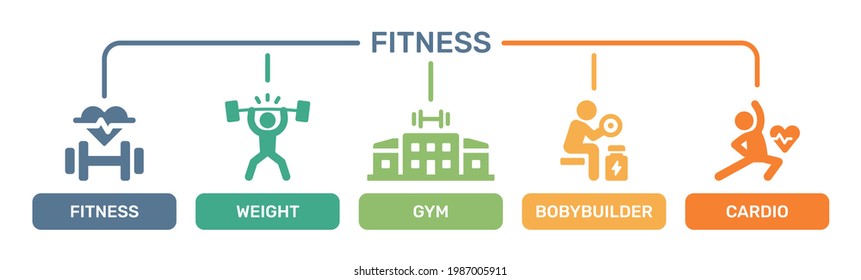 Fitness icon set. Contain fitness, weight, gym, bodybuilder and cardio icon.