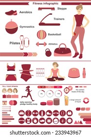 Fitness Infographic