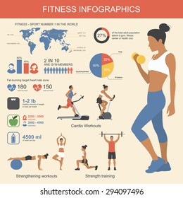 Fitness infographics elements. Vector illustration of healthy lifestyle in flat style.