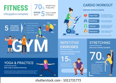 Ilustración de infografía de fitness de personas haciendo ejercicio con gráficos y diagramas. Plano plano de entrenamiento repetitivo en el gimnasio, entrenamiento cardiovascular y ejercicios de yoga. Presentación de estilo de vida saludable