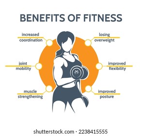 Fitness main Healthy Benefits Emblem. Silhouette of Woman
Training with Dumbbells.  Vector illustration