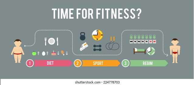 fitness program infographics vector