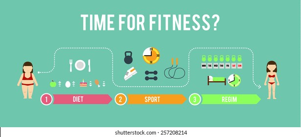 fitness program infographics vector, fitness infographics, sports infographics, Sports Health Infographics, sport woman infographics