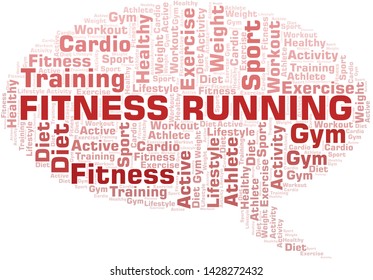 Fitness Running word cloud. Wordcloud made with text only.