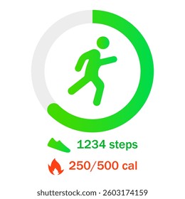 Fitness set icon. Walking figure inside circular meter with step and calorie data reflects daily activity, exercise tracker, health monitoring, movement goal.