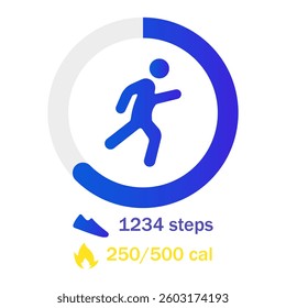 Fitness set icon. Walking figure inside circular meter with step and calorie data reflects daily activity, exercise tracker, health monitoring, movement goal.