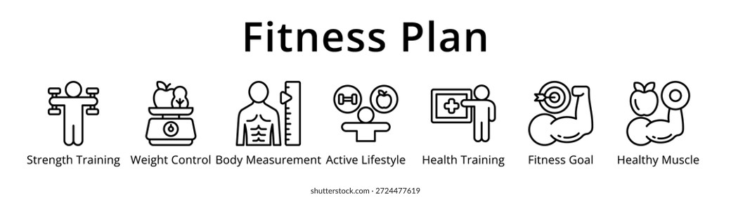 Fitness y Entrenamiento de Fuerza Plan Metas de Entrenamiento e Iconos de Ejercicio de Salud Corporal