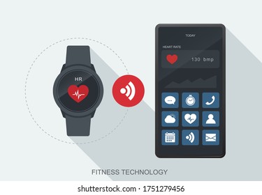 Fitness Technology Mobile Data Synchronize Between Smartwatch And Smartphone.