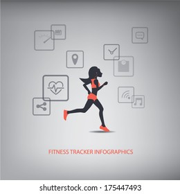 Fitness-Tracker, tragbare Technologie-Infografiken mit Symbolen für Fitness-Tracker. Eps10-Vektorillustration-Illustration