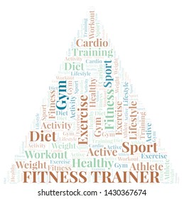 Fitness Trainer word cloud. Wordcloud made with text only.
