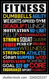 Fitness training motivation sport word cloud tag concept wallpaper text is outline