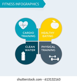 Fitness and wellness infographics template,  bodybuilding, cardio training, healthy eating, sport set, lifestyle concept, activity charts. Vector illustration