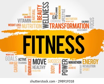 FITNESS word cloud, sport, health concept