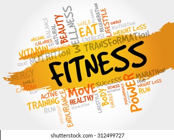 FITNESS word cloud, sport, health concept
