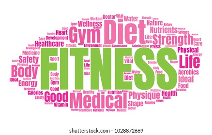 Fitness Word Cloud. Vector Collage Made of Popular Tags on Wellness Theme